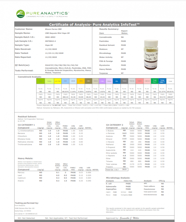 Bloom Farms – CBD Vape Cartridge 0.5g_COA