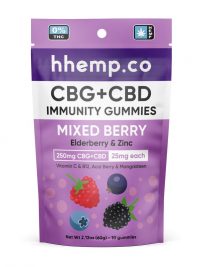 Hhemp.co - Immunity Gummies_bag